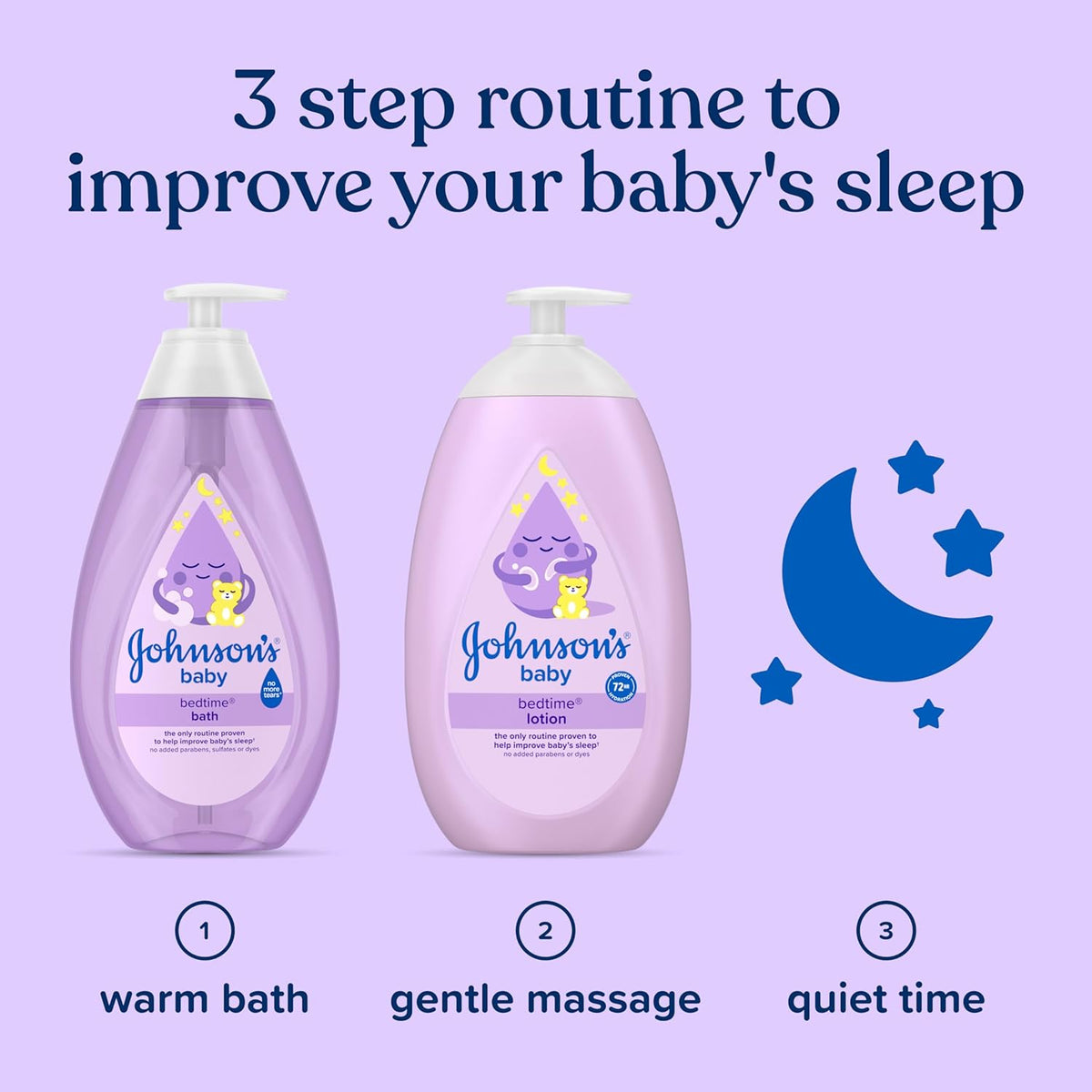 Bedtime Lotion, Naturalcalm Aromas, 27.1 Fl. Oz